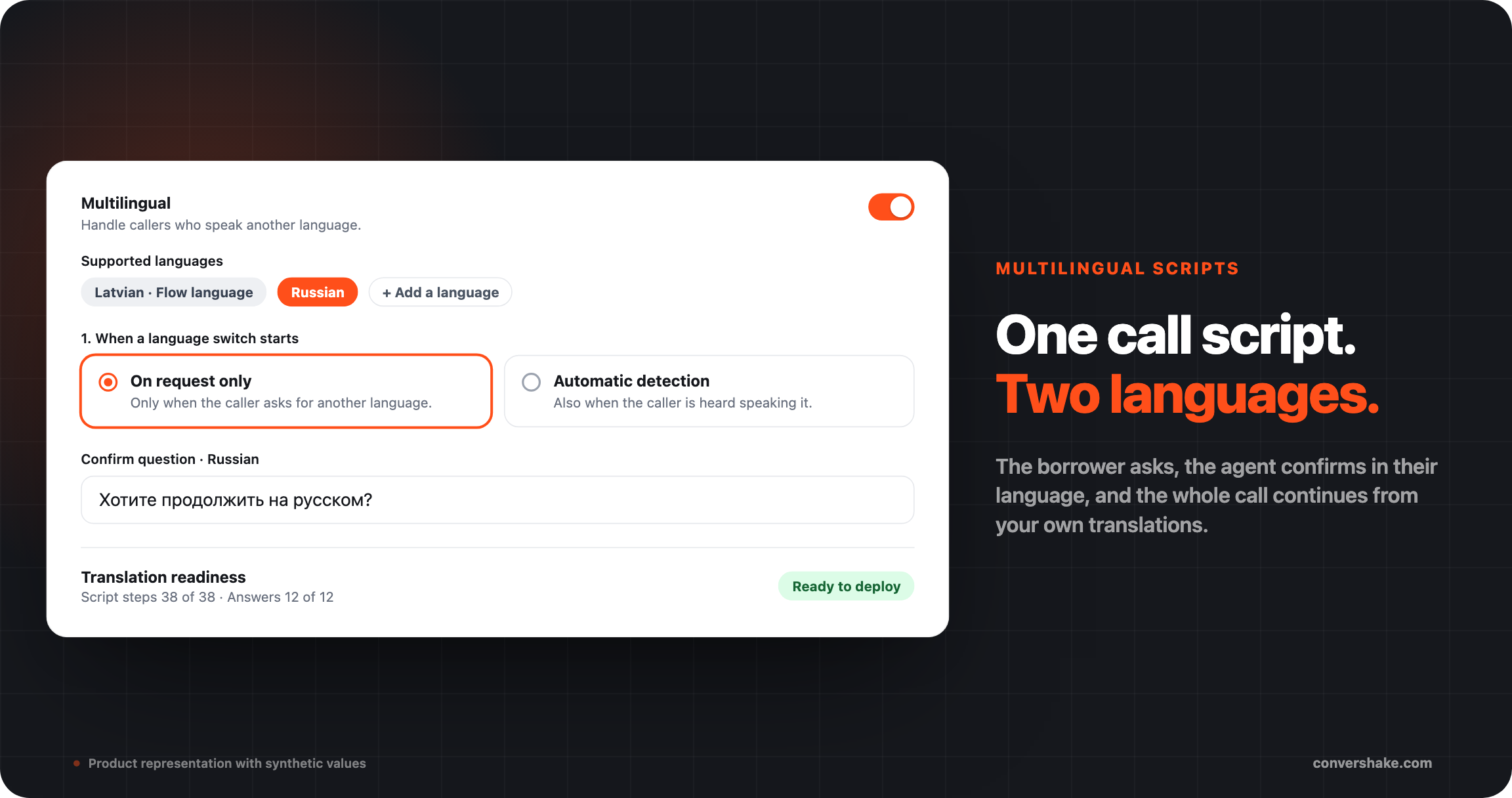 The call script's Multilingual settings, simplified: Latvian as the flow language with Russian added, On request only selected as the trigger, the confirmation question written in Russian, and a Translation readiness line reading Ready to deploy. Beside it: One call script. Two languages.